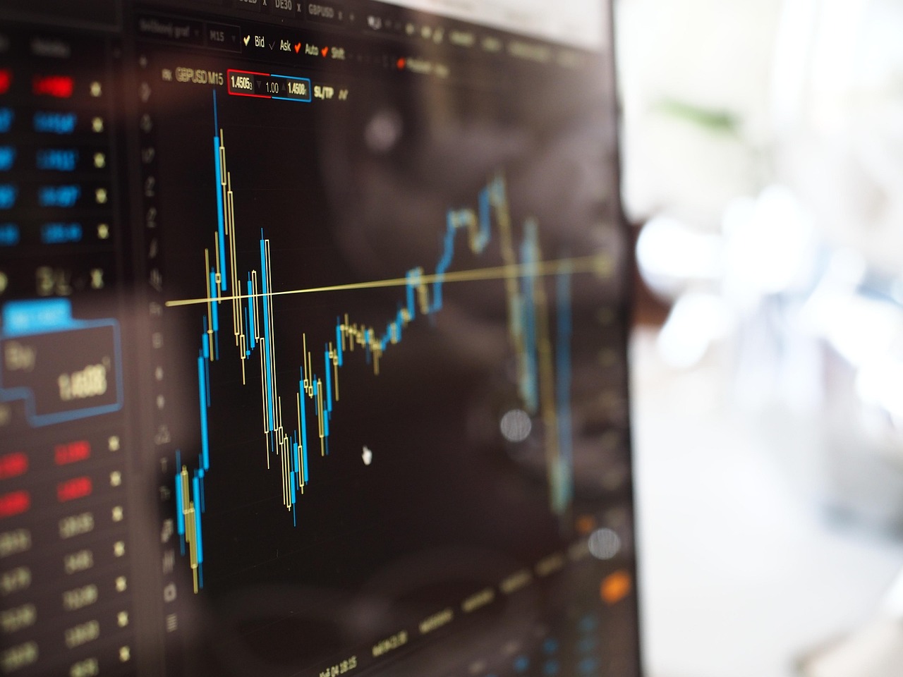 📈 Real estate market